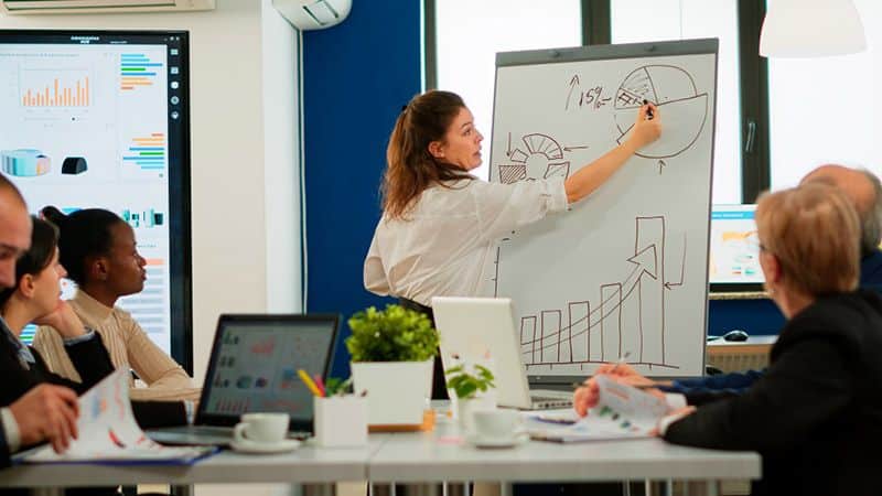 Todo sobre la estrategia de crecimiento de un negocio